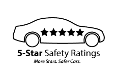 nhtsa-5-star-safety-rating-logo-negro-1-