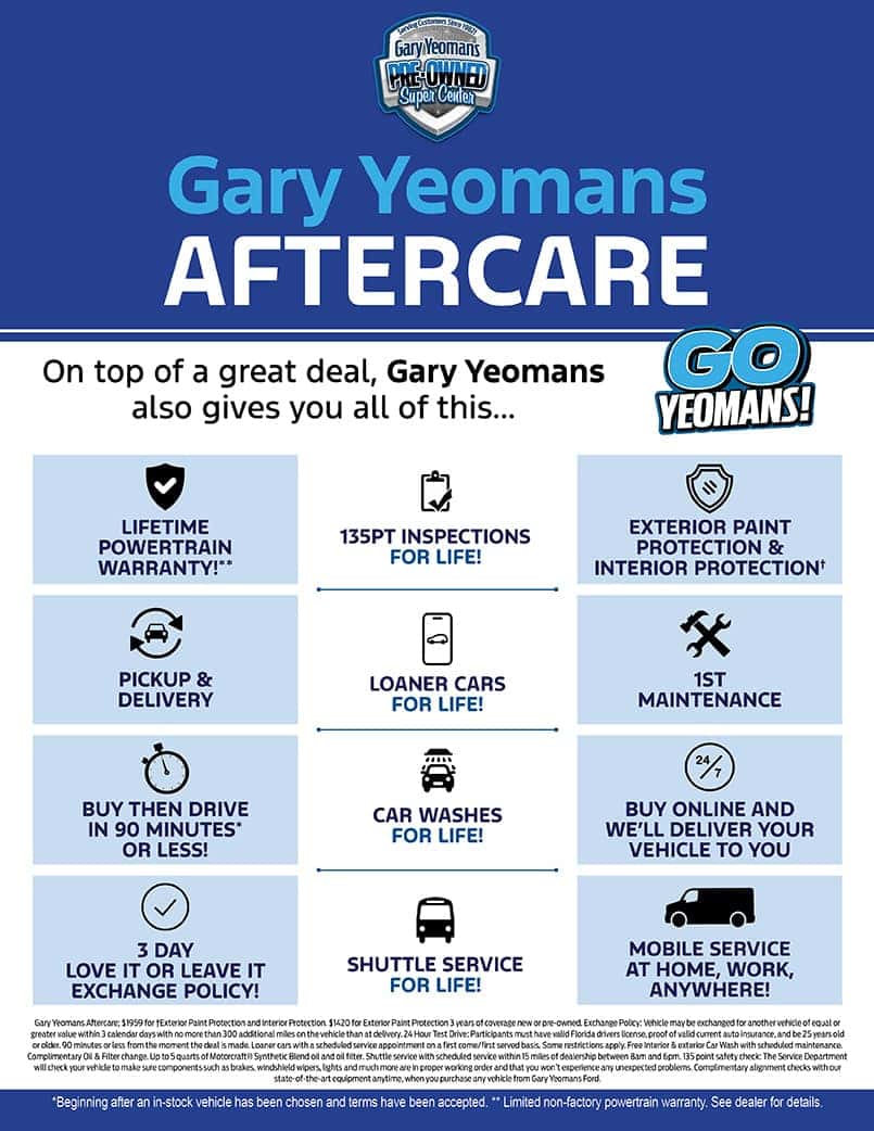 GYSU4242G_PreOwned_Aftercare_805X1024