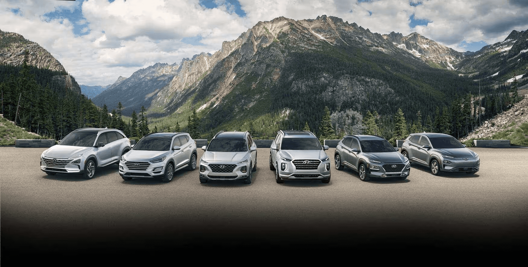 Best SUV for Your Family
