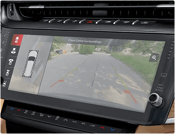 360 Surround View Camera