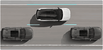 Active Lane Management