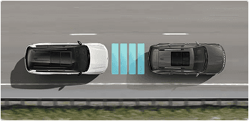 Adaptive Cruise Control