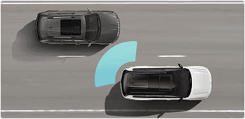 Blind Spot Monitoring