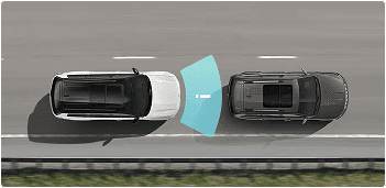 Forward Collision Warning