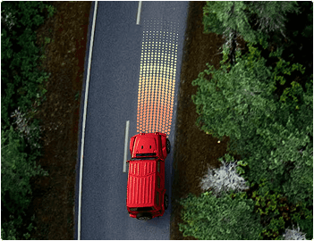 Adaptive Cruise Control