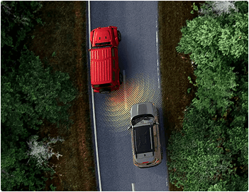 Blind Spot Monitoring