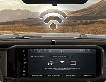 4G LTE Wi-Fi Hotspot