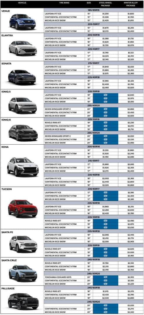 Hyundai Tire Centre In Calgary Winter Tires Calgary Precision Hyundai