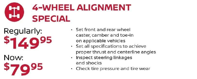 Alignment