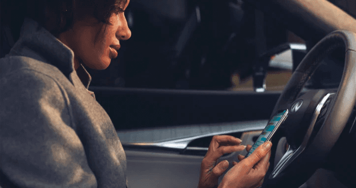 technology